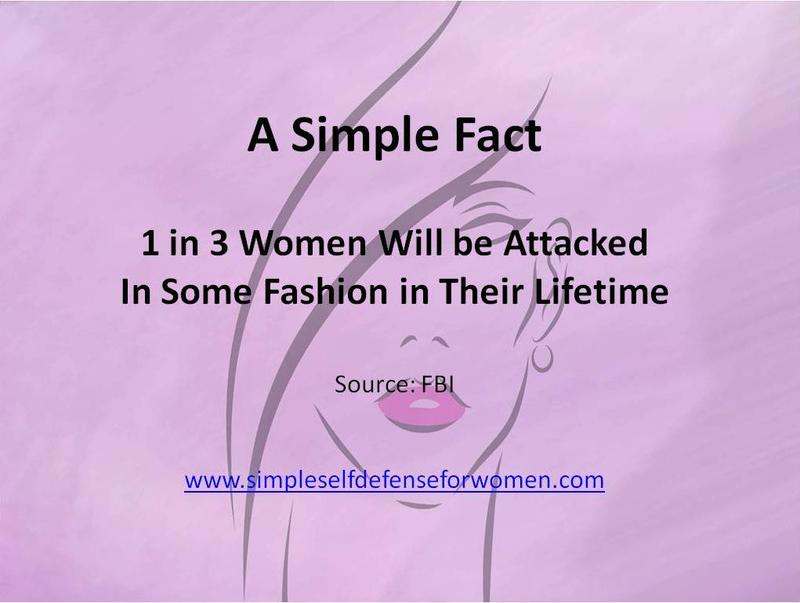 Simple Fact/ Simple Self Defense for Women®